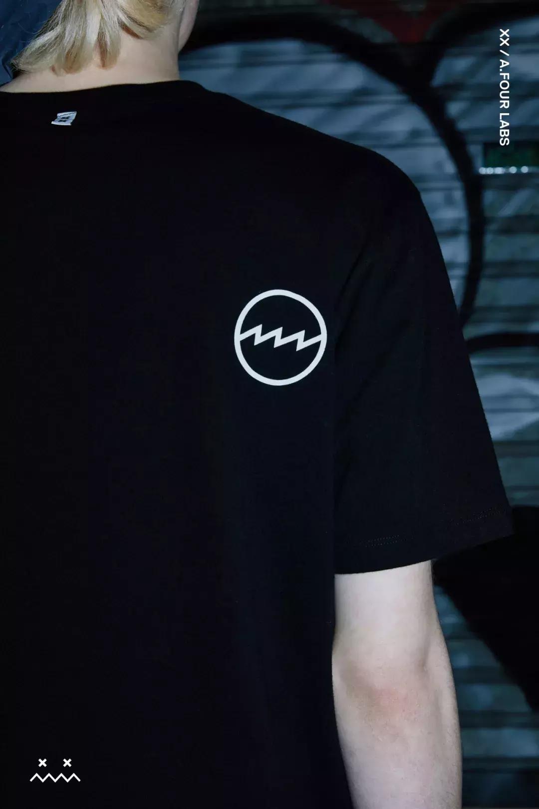 X字母联名大军—你所不知道的秘密