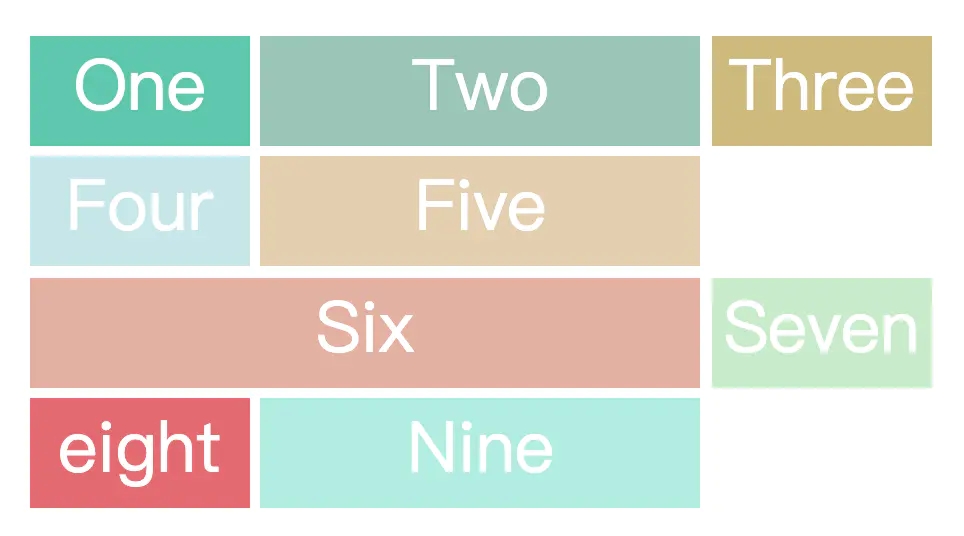 cssdiv甯冨眬鏂规硶,cssflex甯冨眬