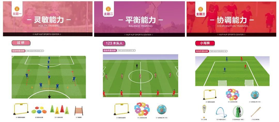 幼儿足球集中教学培训,如何在幼儿园开展幼儿足球课程