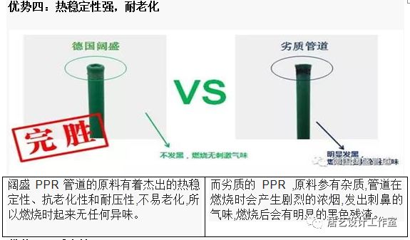 关于水管的介绍,水管的选购
