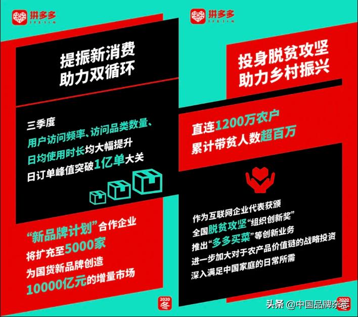 拼多多助力买刀,拼多多5元100刀