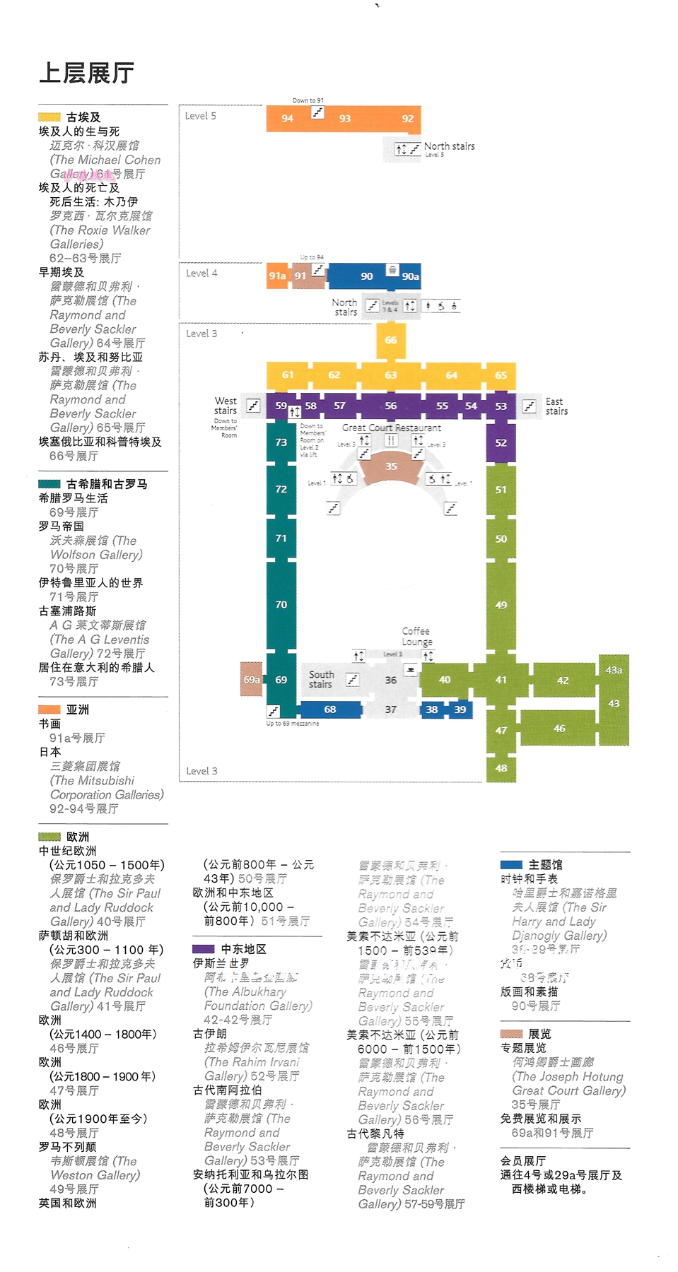 大英博物馆最值得看的地方,怎样参观大英博物馆