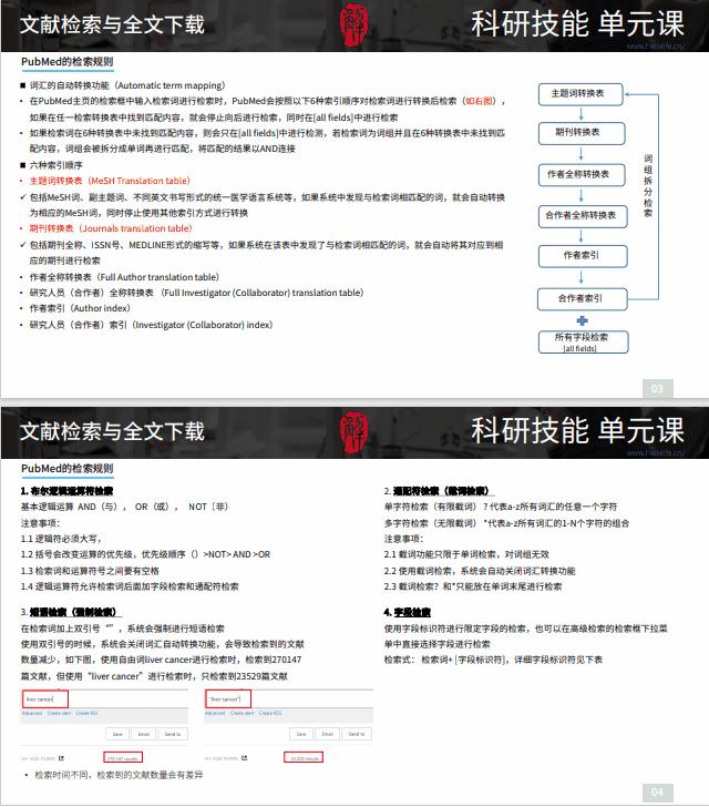 科研必杀技高效阅读和整理文献,如何有效提取文献中的重要信息