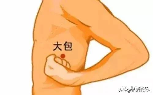 乳腺增生针灸推拿经络疏通,乳腺增生艾灸应灸什么部位