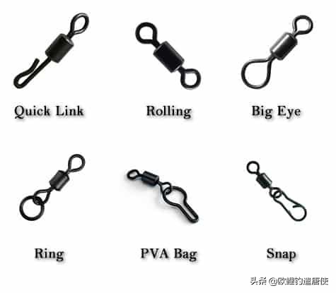 钓鱼也是一种技术,科学钓鱼的基本原理