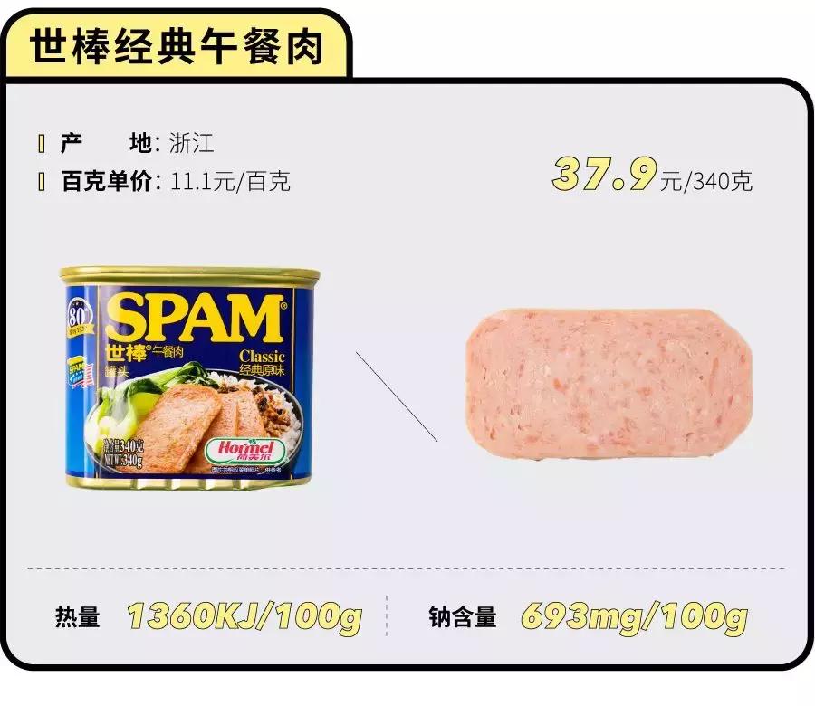 什么午餐肉罐头最好吃测评,值得回购的午餐肉罐头