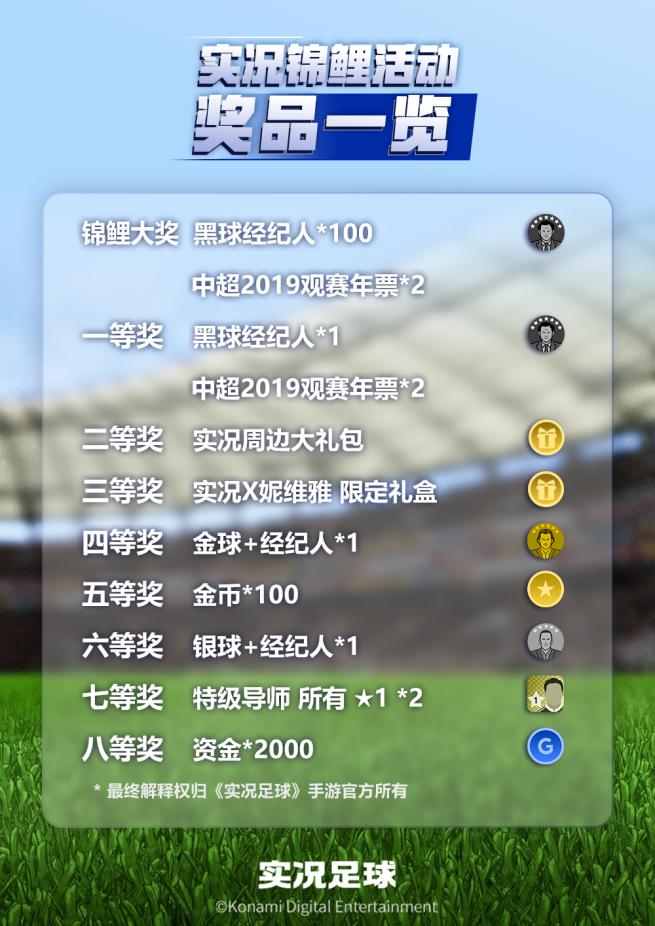 实况新时刻c罗,实况最强时刻c罗