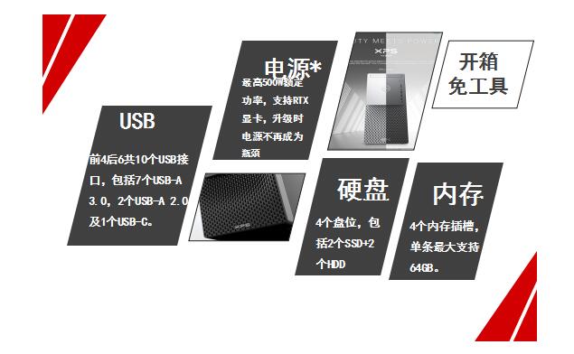 戴尔,DELLXPS-8940台式机全面介绍