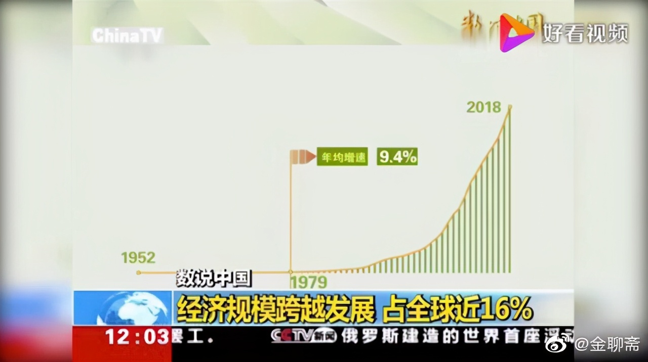 跟股市老师学习的心得,跟炒股高手学炒股