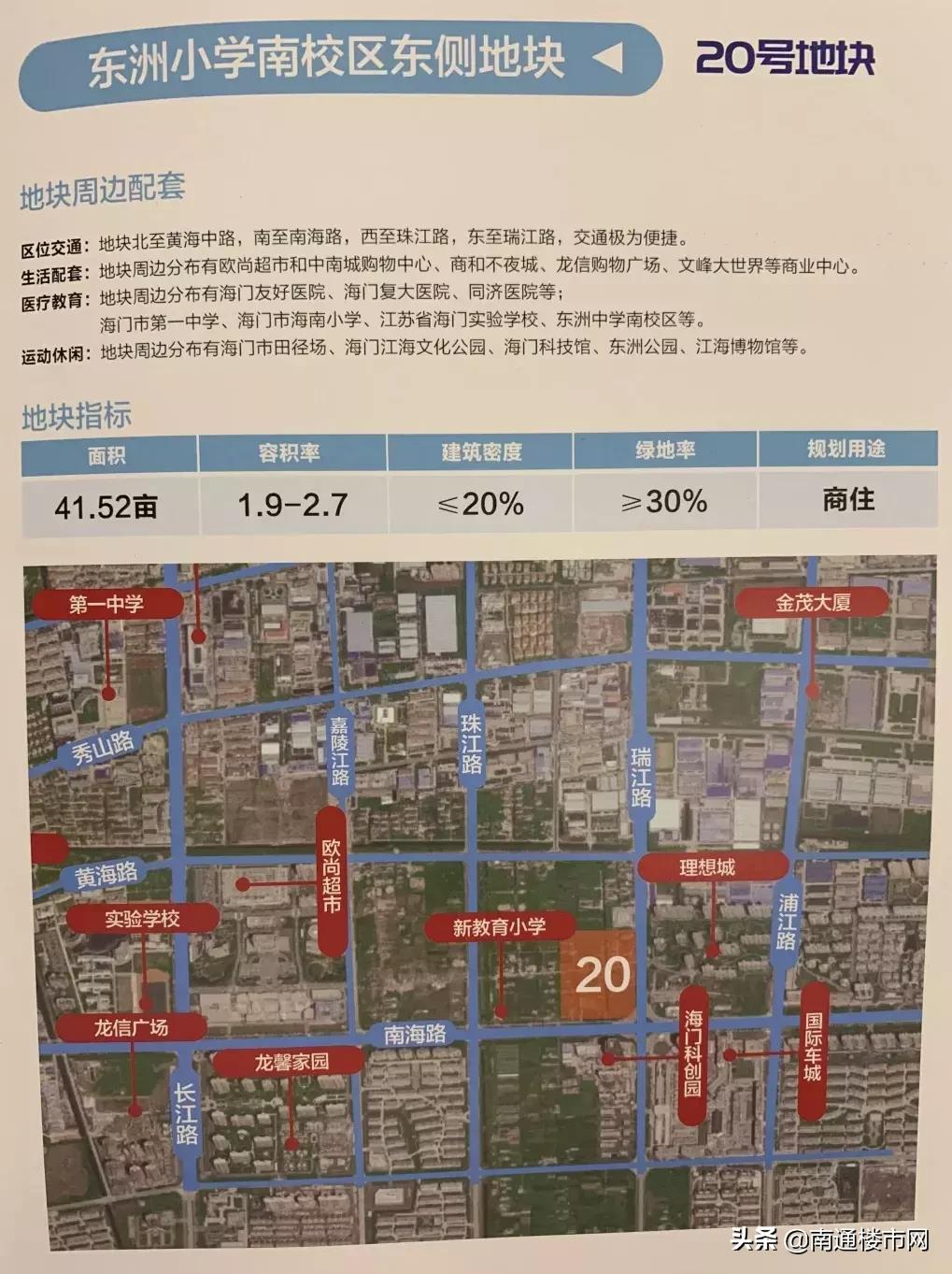 海门新教育小学东地块挂牌上市！人才住宅计划正式上线
