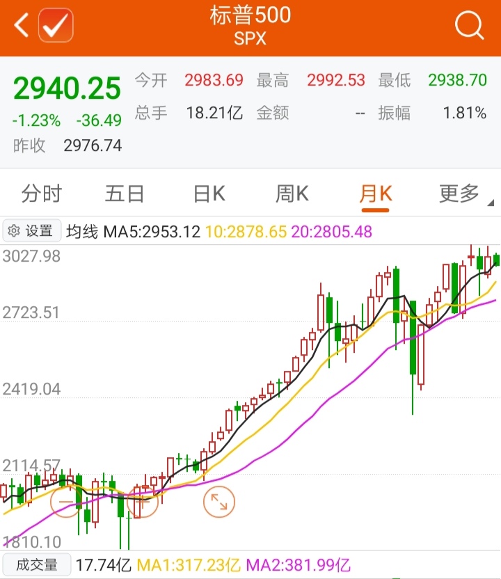 有哪些境外基金指数,指数型基金近3年排名