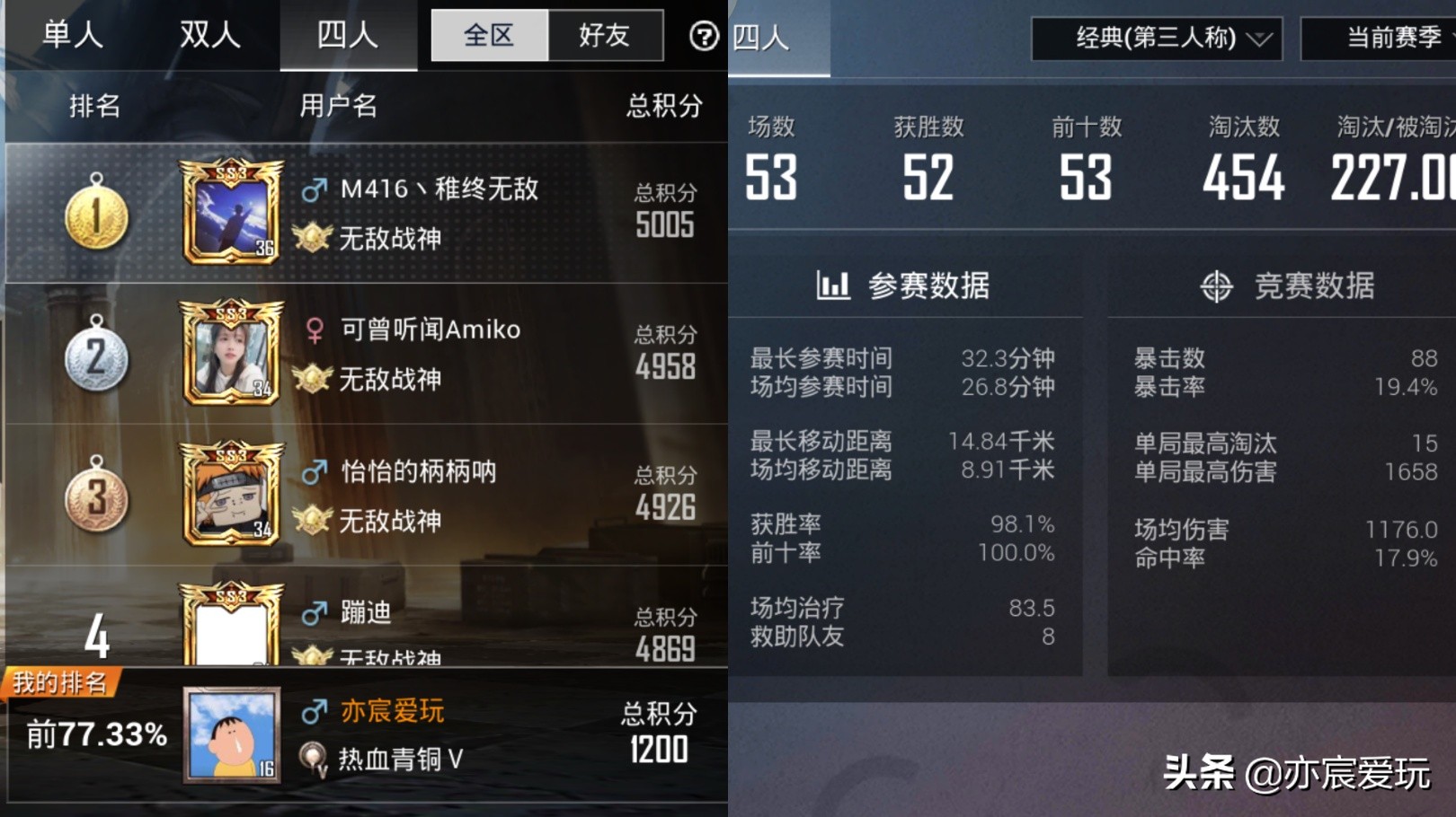 和平精英ss3赛季手册实战效果,和平精英ss3赛季手册值得买吗