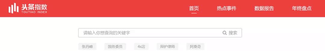 运营工具库怎么做,运营工作实用工具