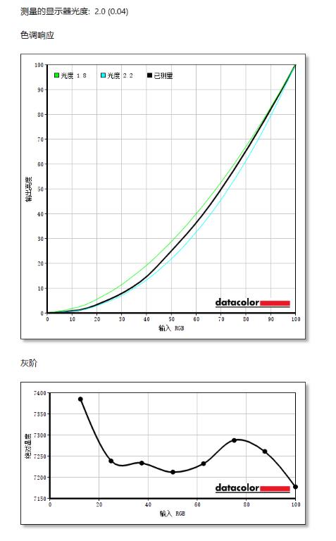 惠普envy13独显版值得买吗,惠普envy13i5-1135g7卖点介绍