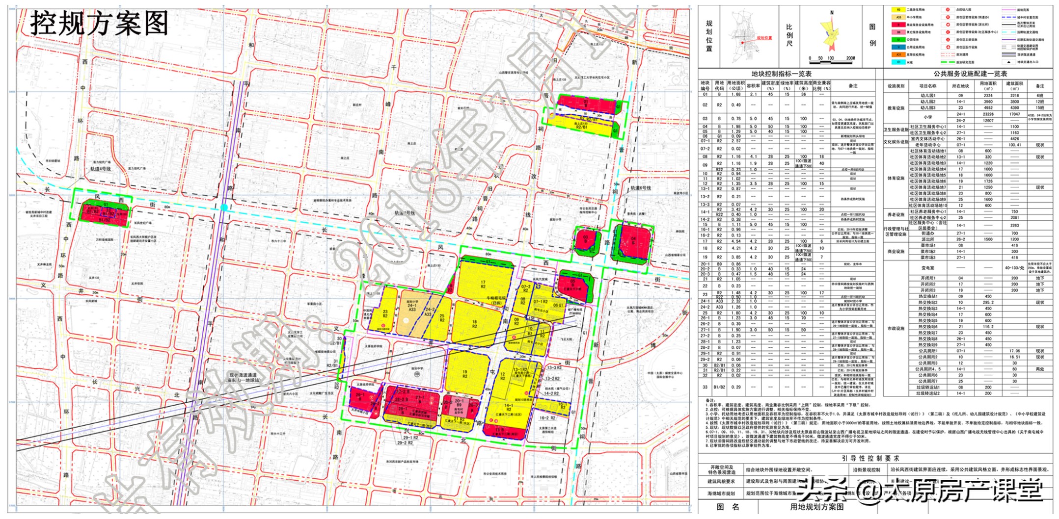 改善型需求，不能错过的长风商务区，远大和融创，怎么抉择？