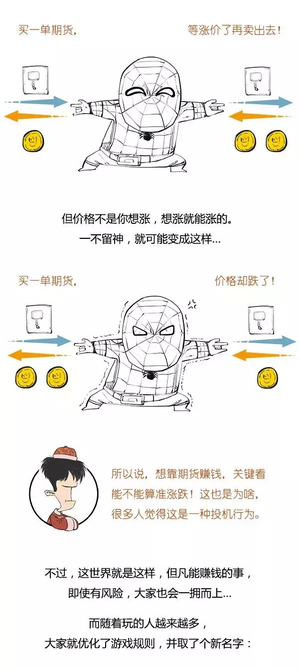 基础知识炒期货,一口气了解炒股