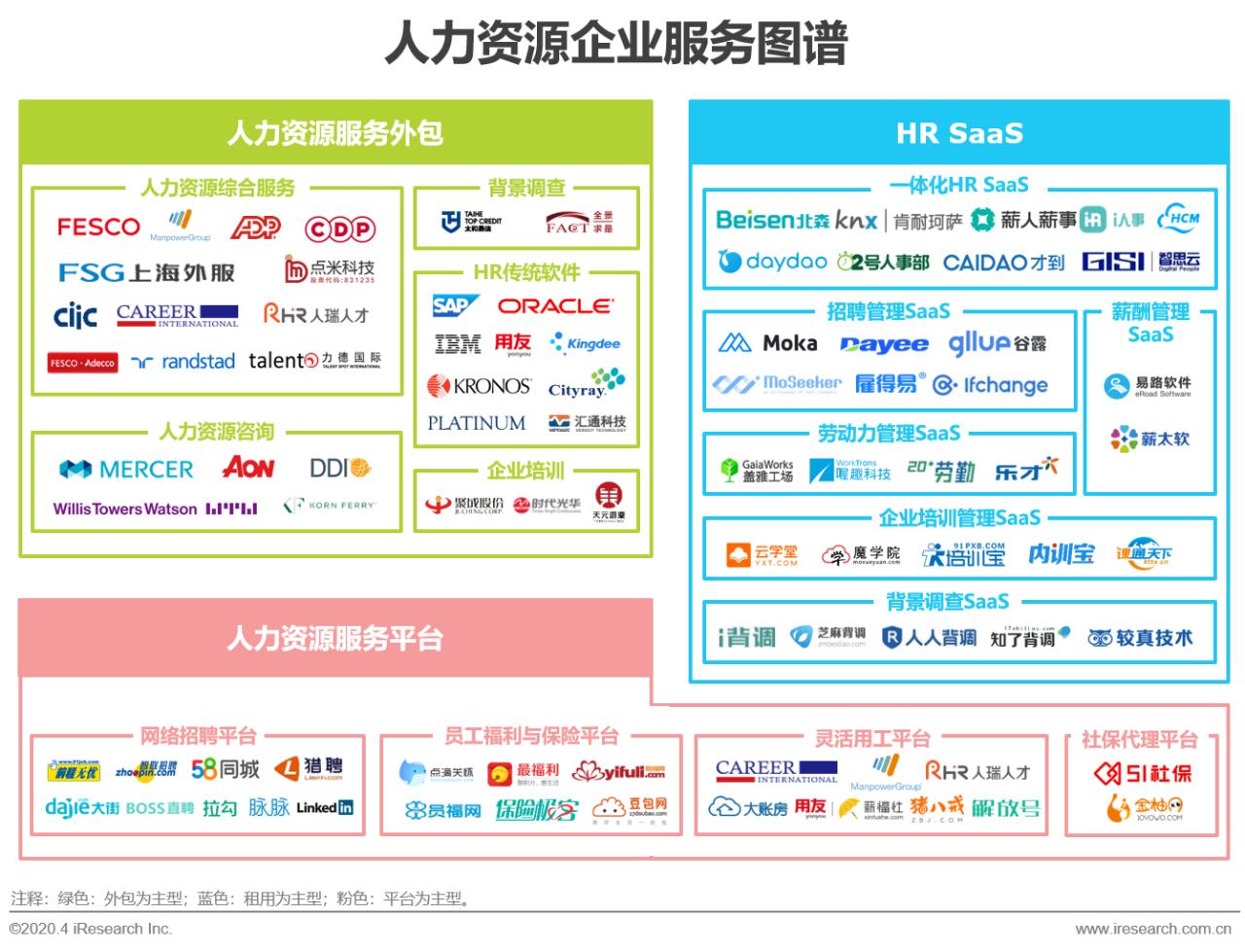 中国行业研究报告,国企对策研究报告