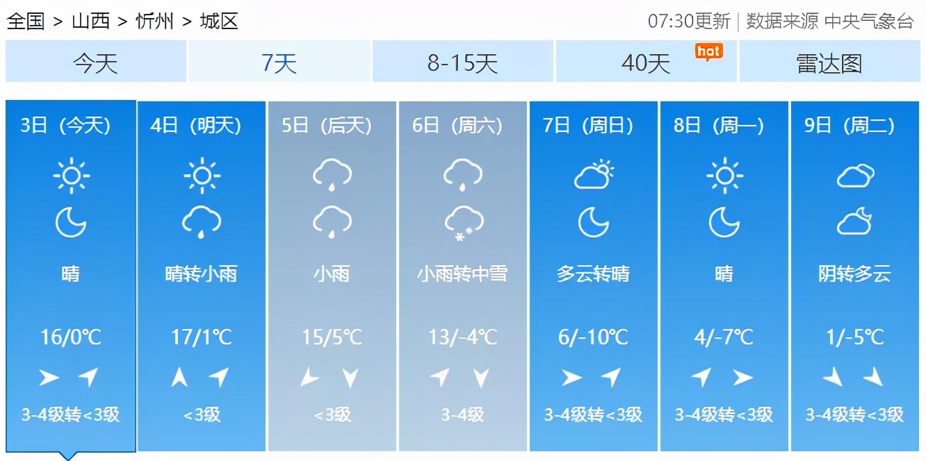 太原这边下雪了吗最近天气,太原下雪啦入冬以来的第一场雪