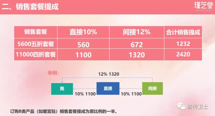 长青集团刘忠源现状,长青直销被判刑了吗