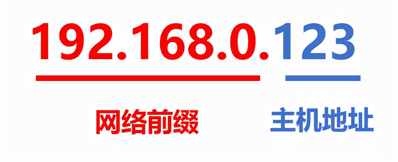 无线路由器进行组网,无线路由器如何无线组网