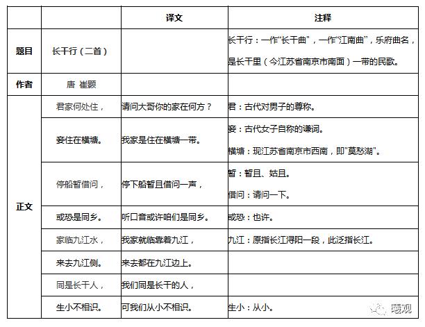 长干行诗句,长干行诗二首