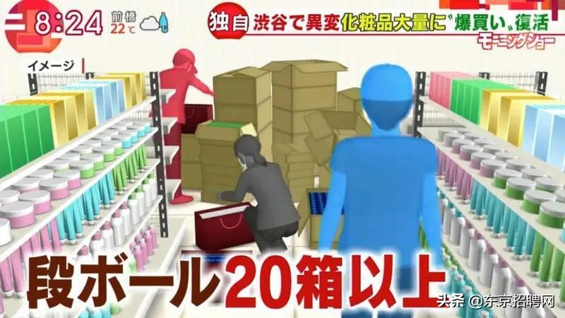 疫情增加人数趋势,疫情好转客运量回升