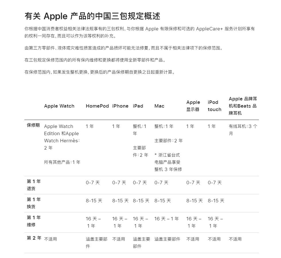 iphone13官方维修报价,iphone13维修报价官方