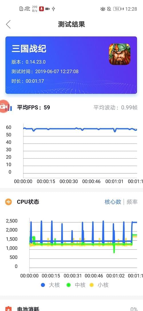 荣耀20pro游戏测评吃鸡,荣耀20Pro游戏测评