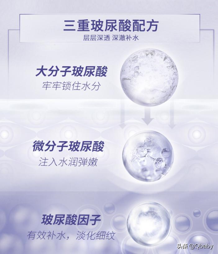 让你体面入夏的护肤好物,既便宜又实用的护肤好物