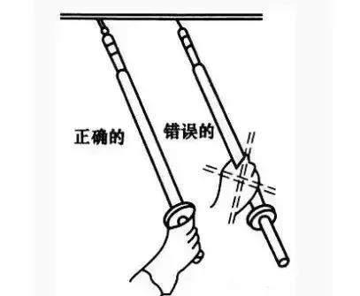 电工电线平方计算讲解,怎样根据负荷计算电线的平方数