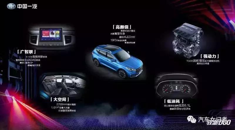 a级车suv排行榜,a级suv与b级suv有什么区别