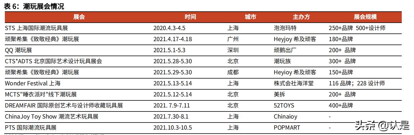 轻工板块发展趋势,轻工产业的趋势