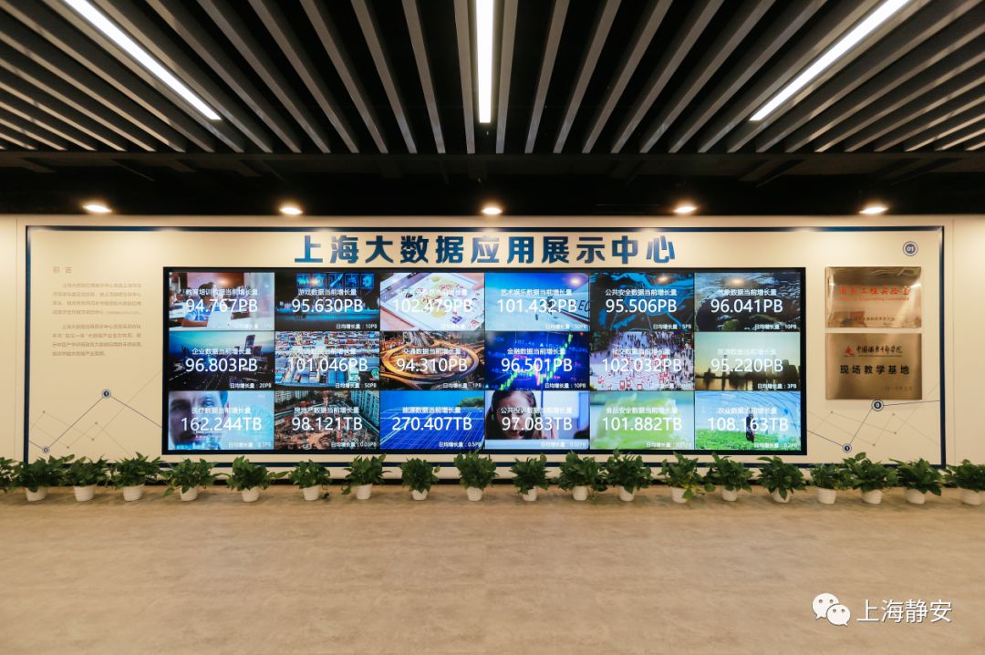 独占魔都第一！领跑未来4000亿的产业！静安这块地方到底什么来头？