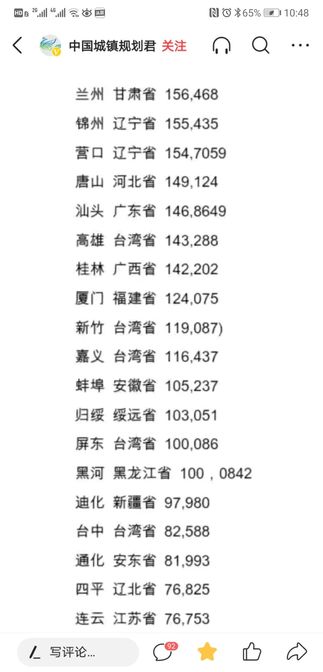石家庄原来就是一个村吗,石家庄属于大型城市吗