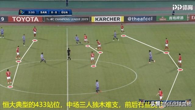 广州恒大足球最新处罚,广州恒大足球现状怎么样