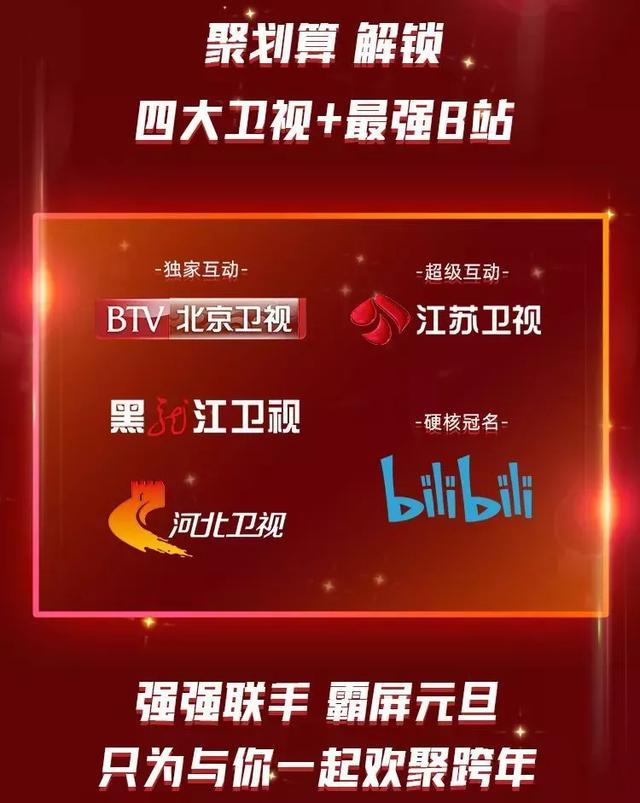 年底最后一次薅羊毛行动！百亿补贴黄渤也给安排上