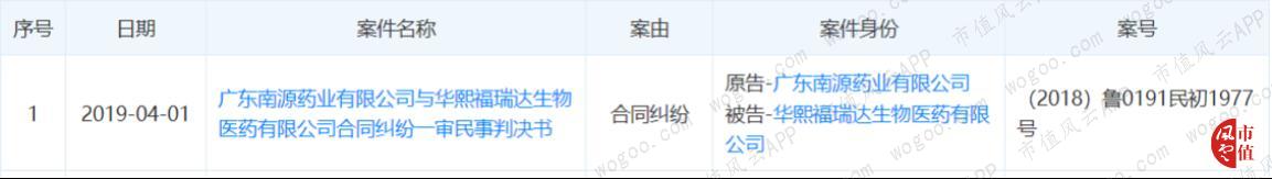 玻尿酸龙头华熙生物实时行情,聊聊玻尿酸龙头企业华熙生物