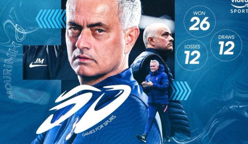 热刺近期比赛回顾,热刺比赛2019最后一战