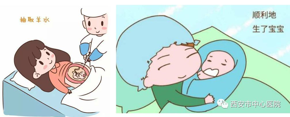 孕期检查发现子宫畸形,孕期心脏彩超有异常怎么办