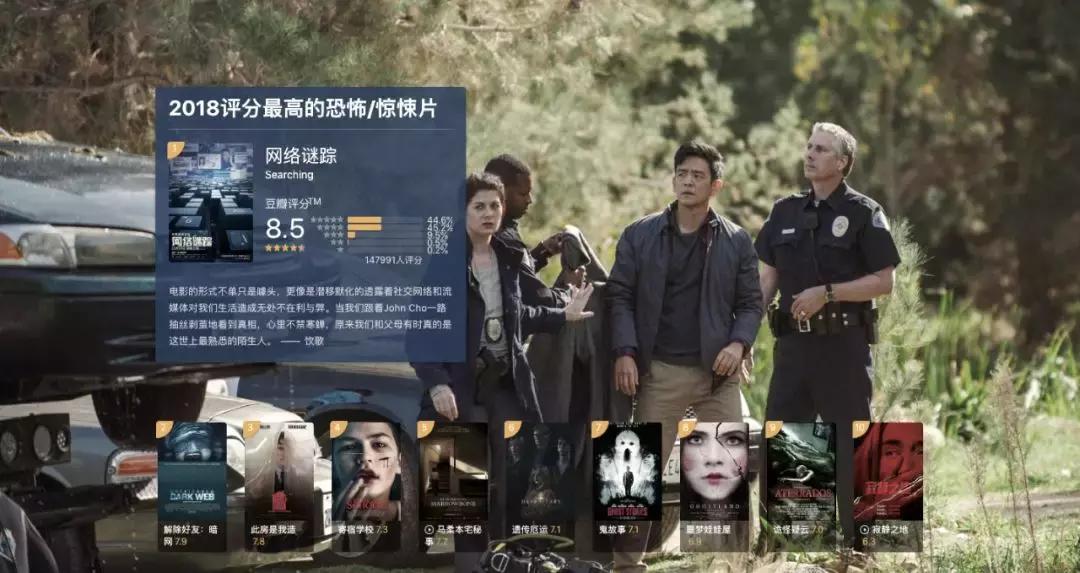 2018年豆瓣评分最高的10部电影,豆瓣电影2018榜单