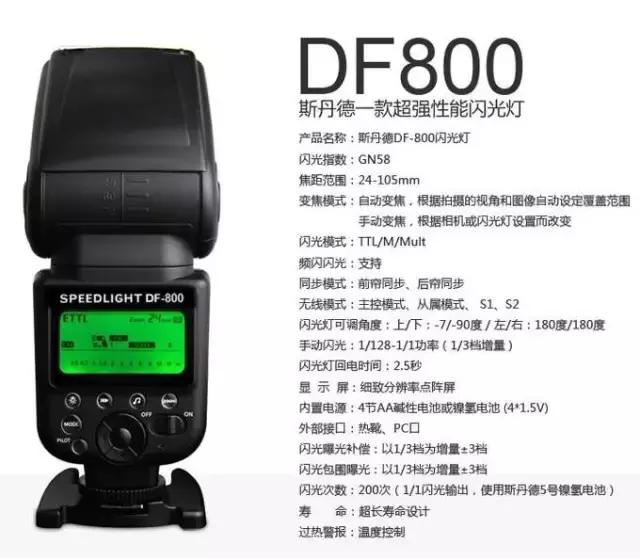 几百块的闪光灯和原厂有什么区别,几百块钱的镜片相差大吗