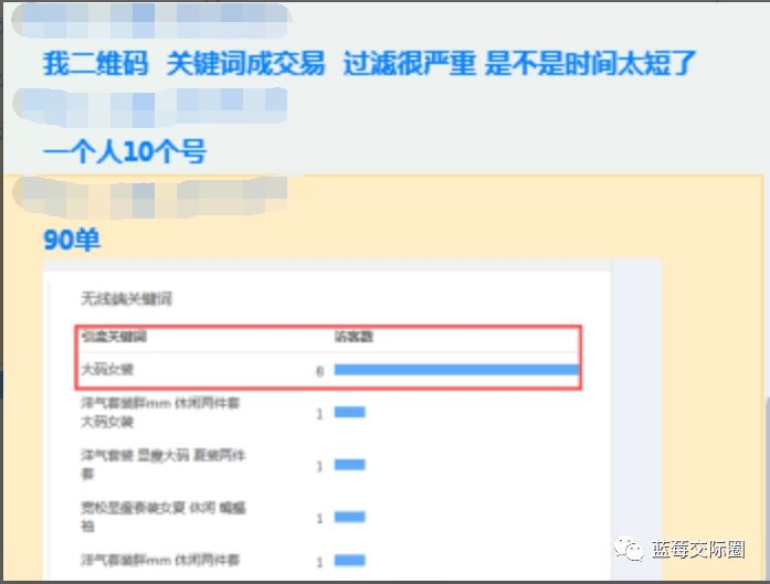 技术帝视频全集,技术帝小说