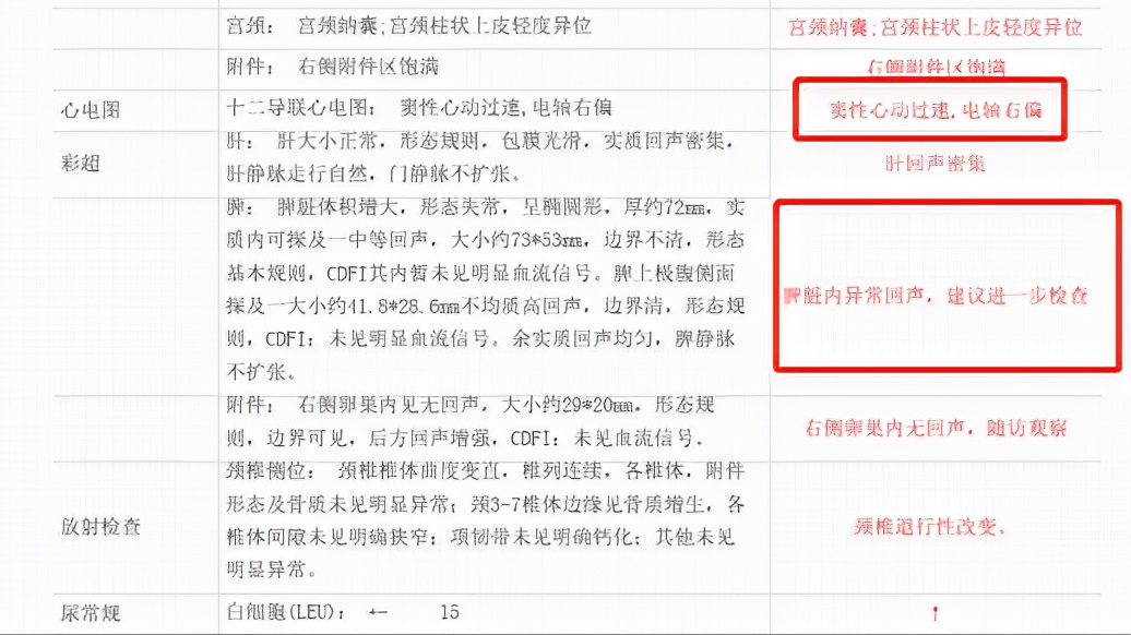 身体出现沉重感,成年人突如其来的疲惫