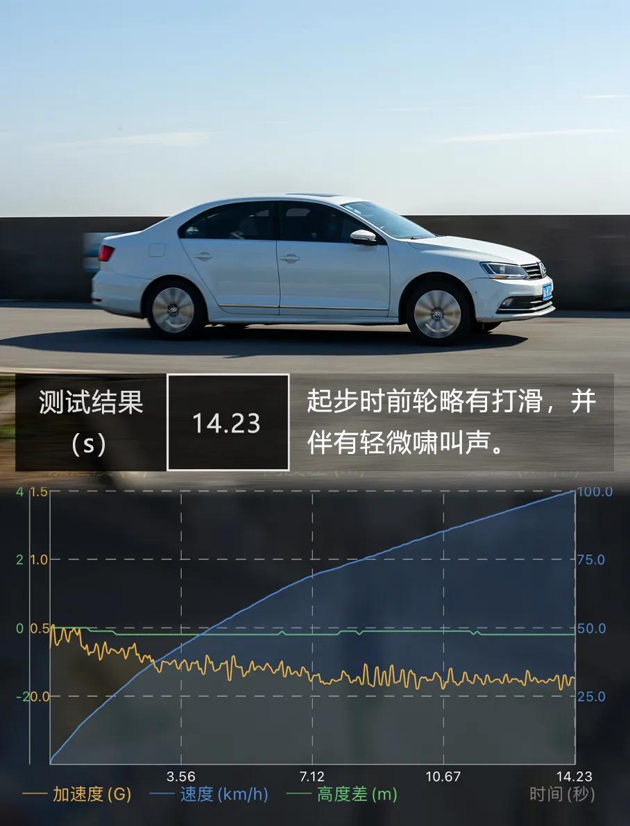 轮胎界的非主流,能否俘获你的爱?