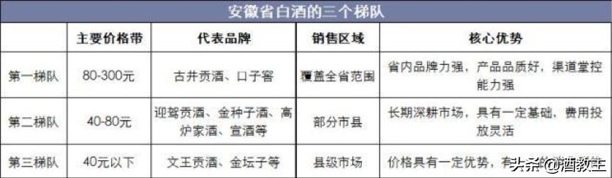 雄霸为什么这么厉害,熊霸最后咋了