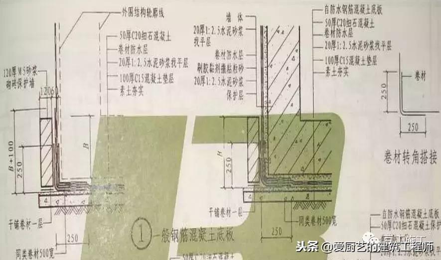 防水工程最全的防水节点大样图,防水工程标准节点