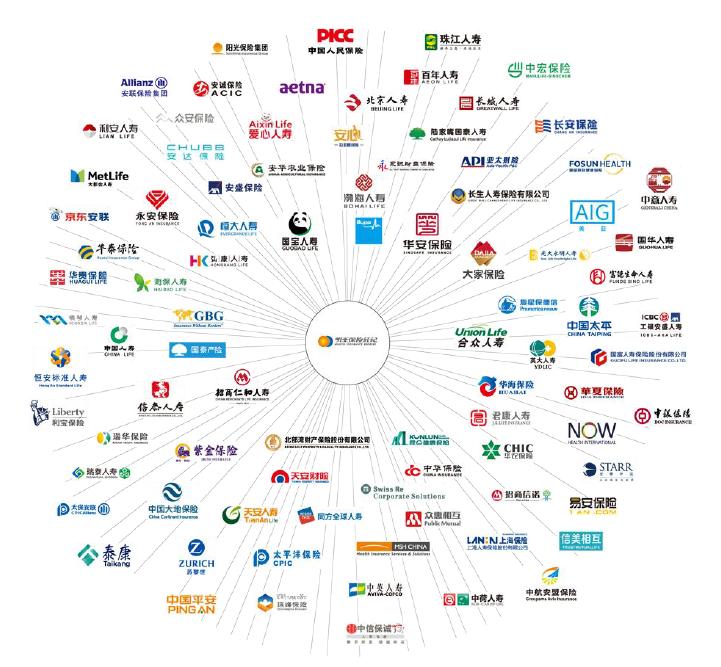 保险公司安全性的全解析,保险公司怎样保证安全