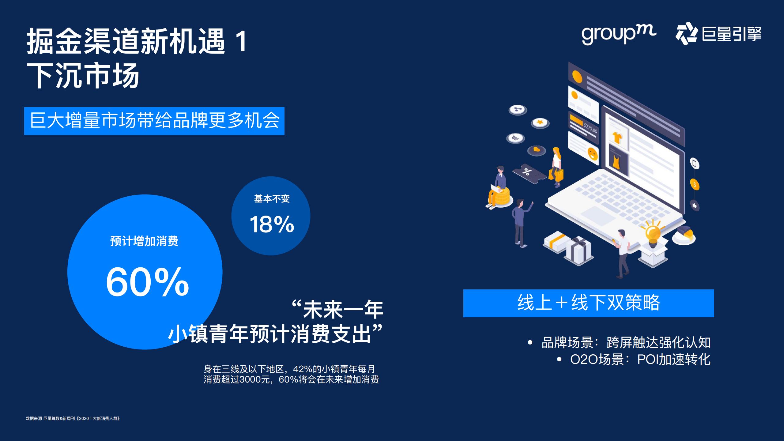 快消行业营销攻略,快消行业营销策略