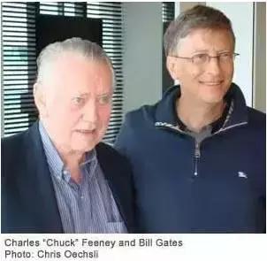 戴15块钱的手表,戴15美元手表