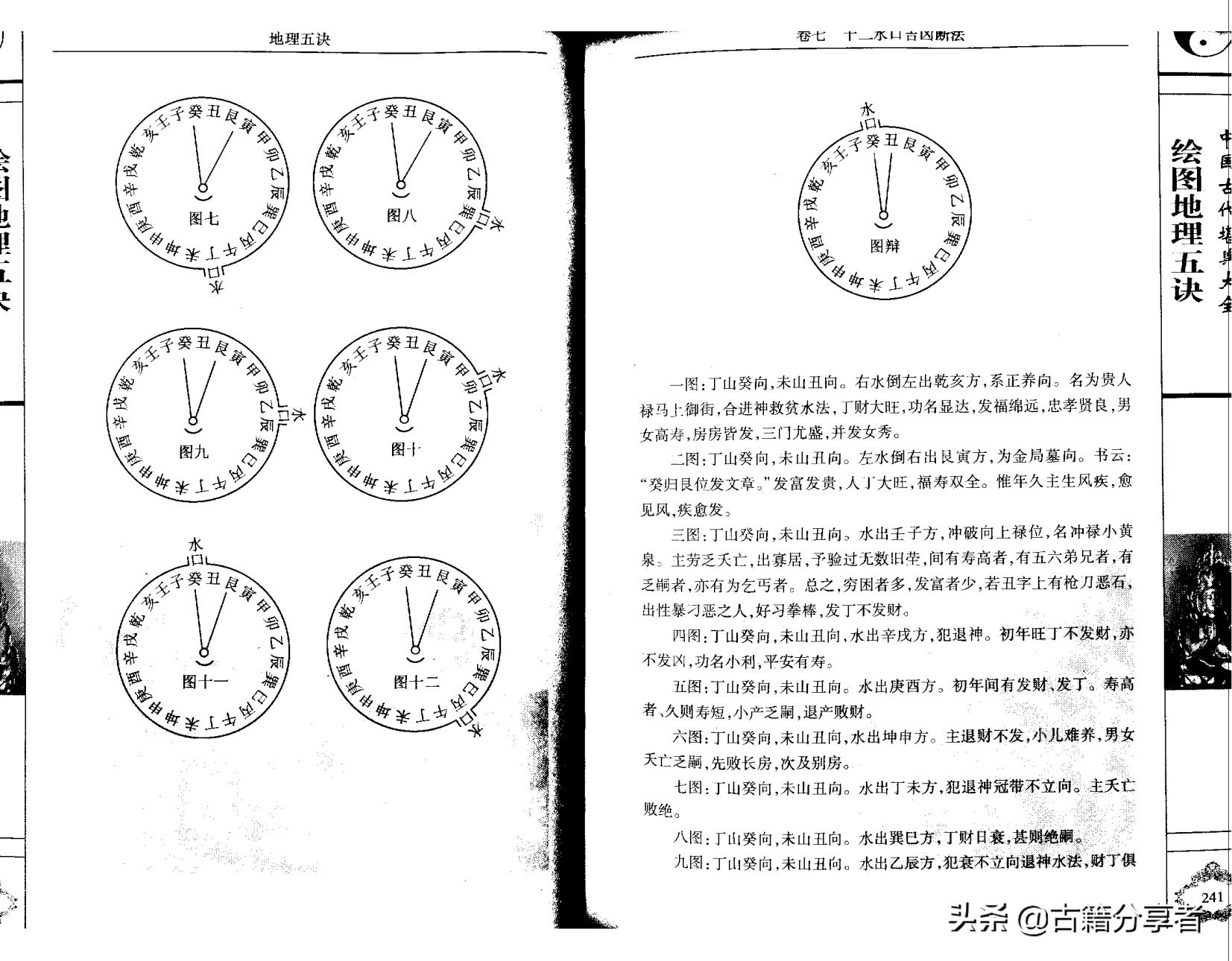 地理五诀是阳宅书还是阴宅书,地理五诀完整版阴宅风水
